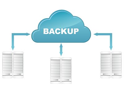 VPS Back–up